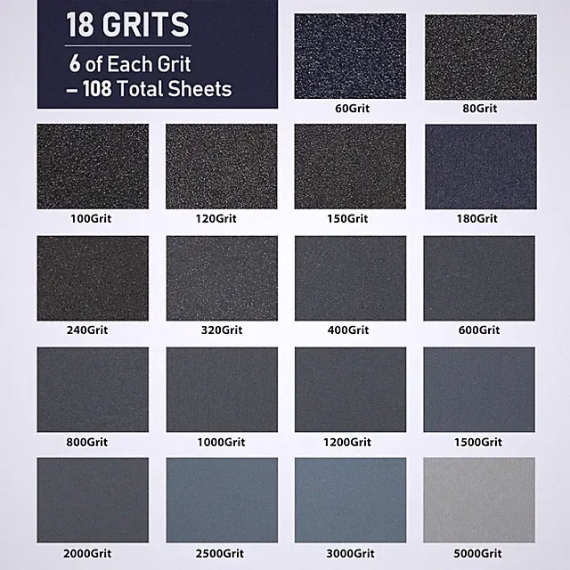Sanding Block & Silicon Carbide Sandpaper